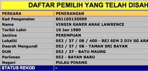 dap claim army men voters married to themselves 090911  vinsin ganer spouse