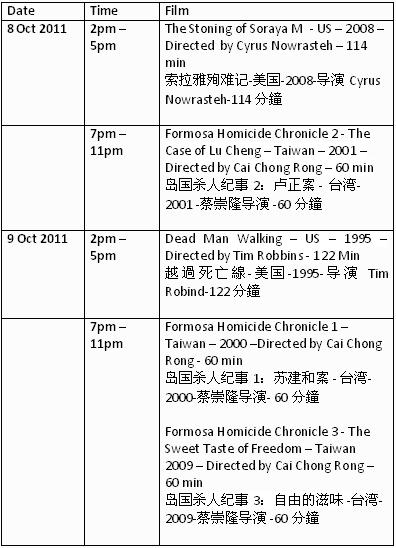 dead penalty film fest chart