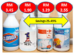 kr1m kedai rakyat 141111 slides