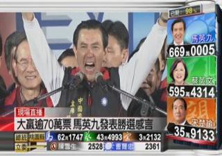 taiwan election mah win