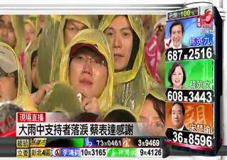taiwan election result