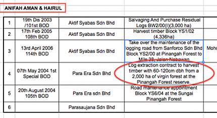 Para Era Sdn Bhd.png