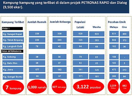pengerang map 240512 05
