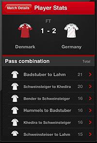 euro football cup germany analysis 180612 02