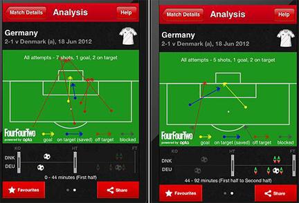 euro football cup germany analysis 180612