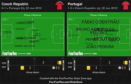 euro football 220612 02