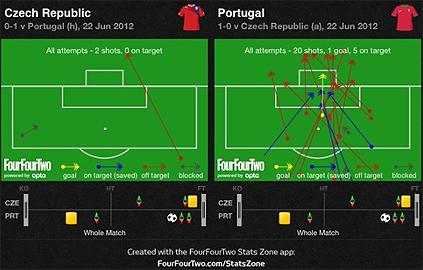 euro football 220612 01