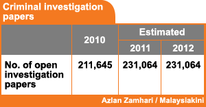 azlan