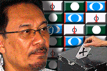 anwar interview and opposition parties and election