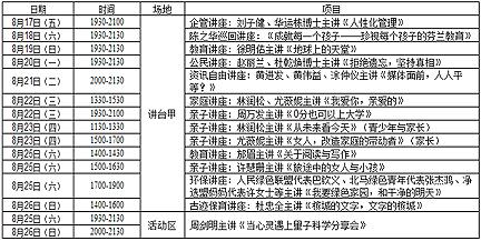 forum chart 01