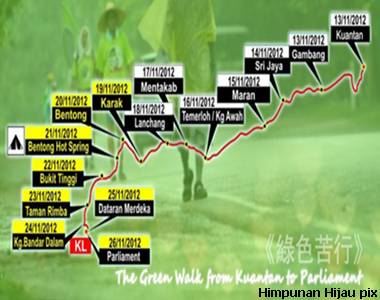 himpunan hijau 300km green walk route