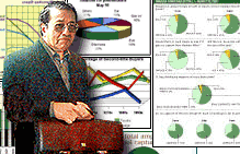 budget belanjawan negara mahathir