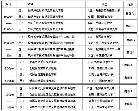 de bian schedule