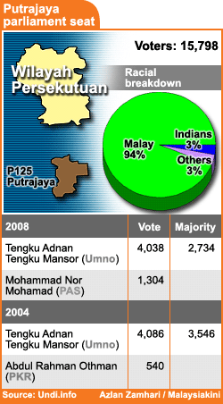 azlan