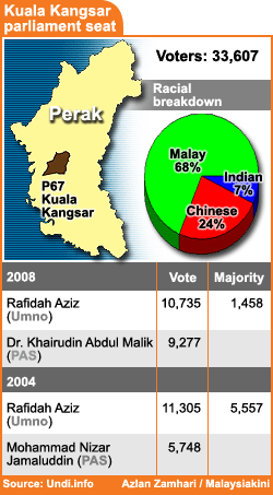 azlan