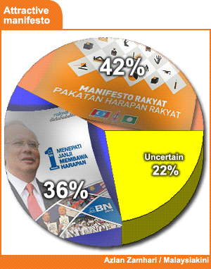 azlan