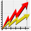 chart economy progress graph budget