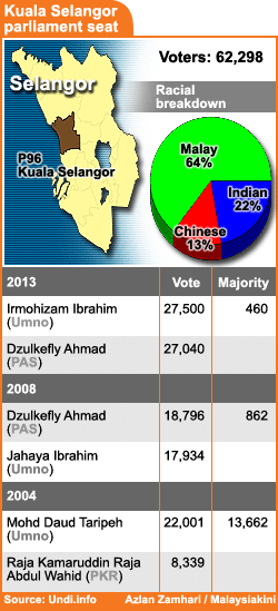 azlan