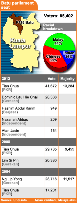 azlan