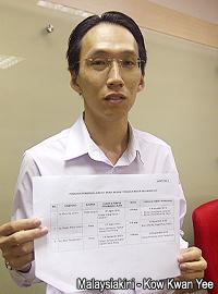 selangor second village head election 220813 01 ean yong hian wah