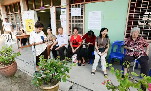 Comparing M'sia's malapportionment with other countries
