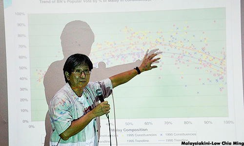 'Brace for more turbulence as PM rejects new politics'
