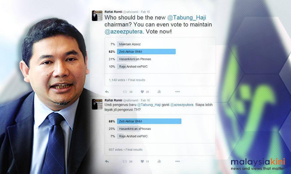 Rafizi: Parlimen perlu sahkan CEO baru Tabung Haji
