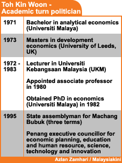 toh kin woon biodata 111007
